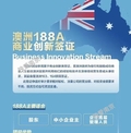 澳大利亚188A签证 邀您轻松入澳 享受新西兰  澳洲两国待遇
