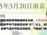 刚刚，南京官宣！